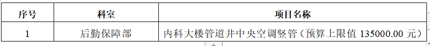 ZXYY2022028更换内科大楼管道井中央空调竖管招标公告