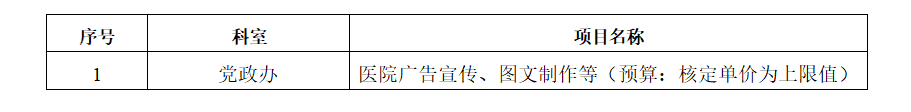 ZXYY2022029医院广告宣传图文制作等招标公告