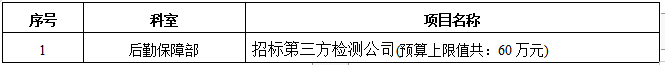 zxyy2022034招标第三方检测公司