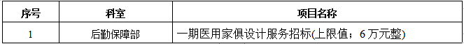 zxyy2022036奇峰院区一期医用家俱设计服务招标