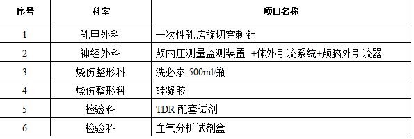 zxyy2022038一批耗材
