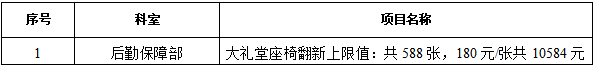 zxyy2022039家俱座椅重新翻身招标