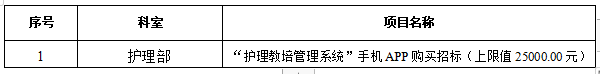 zxyy2022041护理助手APP招标