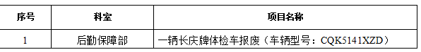 ZXYY2022043体检车报废招标
