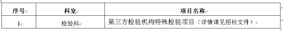 zxyy2022045检验科第三方检验机构特殊检验项目