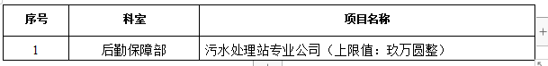 zxyy2022048污水站清理公司招标