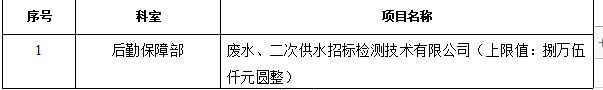 zxyy2022049废水二次供水检测公司招标