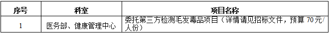 zxyy2022053招 标 公 告