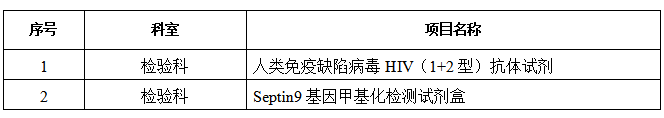 检验科基因甲基化试剂盒和HIV招标公告
