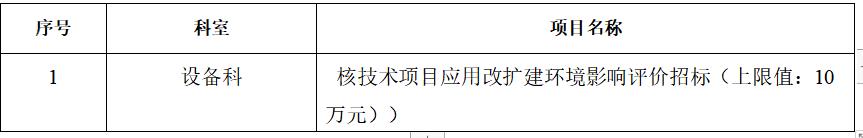 核技术项目应用改扩建环境影响评价招标