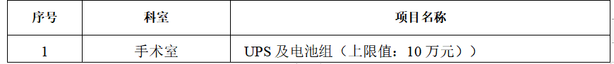 zxyy2022057手术室UPS及电池组招标公告