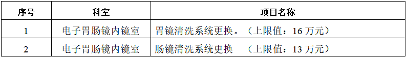 胃肠镜清洗系统更换招标