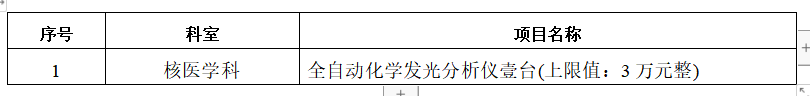 核医学科全自动化学发光分析仪招标公告