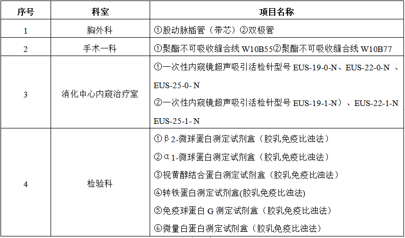 心胸外科神经外科手术一科检验科一批耗材