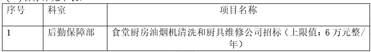 食堂厨房油烟机清洗和厨具维修公司招标