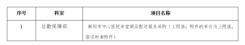 衡阳市中心医院食堂商品配送服务招标