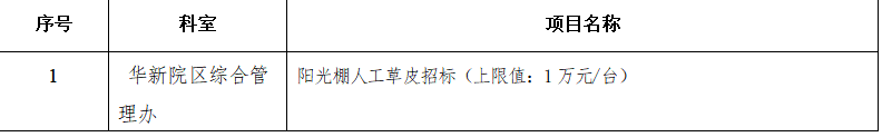 华新综合管理办阳光棚人工草皮招标公告