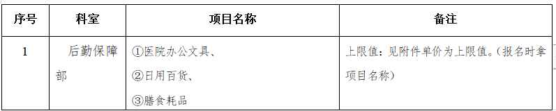 医院办公文具日用百货膳食耗品招标