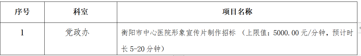 xyy2022081衡阳市中心医院形象宣传片制作招标