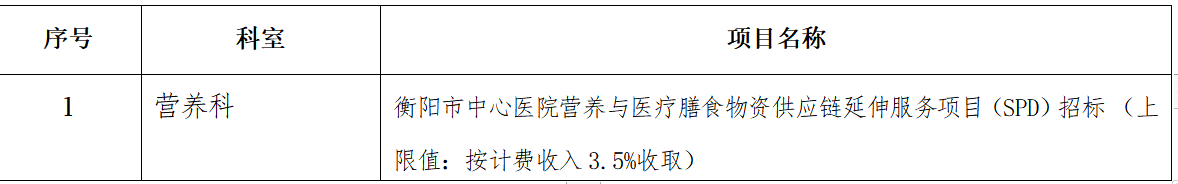 xyy2022083营养科（SPD)招标公告