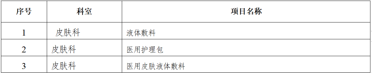 xyy2022084皮肤科耗材招标