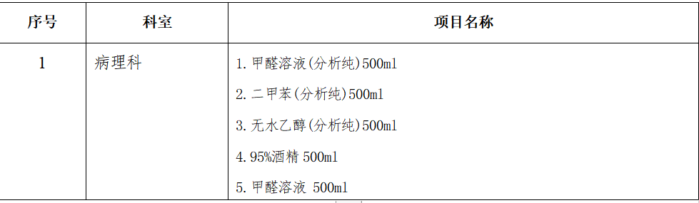 xyy2022089病理科化学危化物品招标