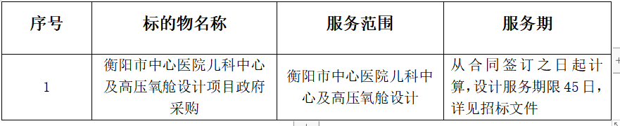 衡阳市中心医院儿科中心及高压氧舱设计项目政府采购 成交公告