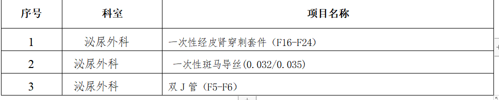 zxyy2022094泌尿外科经皮肾穿刺套件斑马导丝双J管招标公告