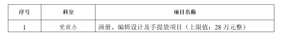 zxyy2022095党政办院庆120周年画册招标公告