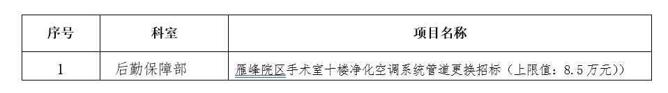 zxyy2022096手术室空调系统管道更换招标