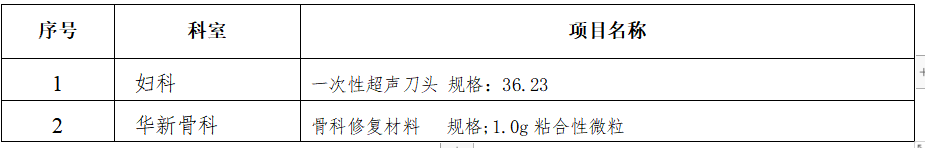 zxyy2022099妇科一次性刀头和华新骨科骨修复材料招标
