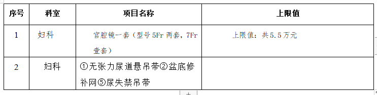 zxyy20220104妇产科宫腔镜招标公告