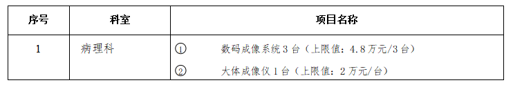 xyy20220105病理科数码成像系统