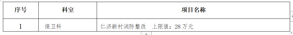 xyy20220108后勤保障部仁济新村消防整改招标公告