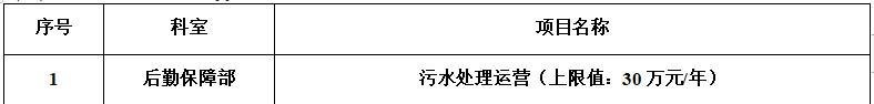 xyy20220113后勤保障部污水处理招标公告