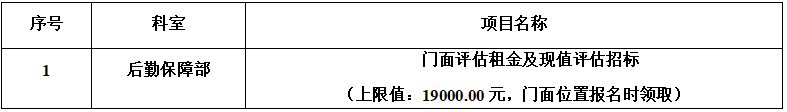 xyy20220114后勤保障部门面租赁资产评估招标