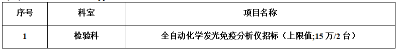 xyy2022015检验科全自动化学发光免疫分析仪招标