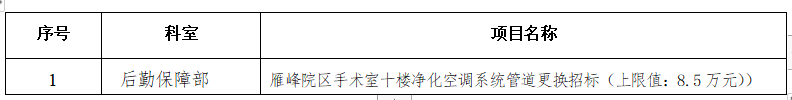 zxyy2022096手术室空调系统管道更换招标