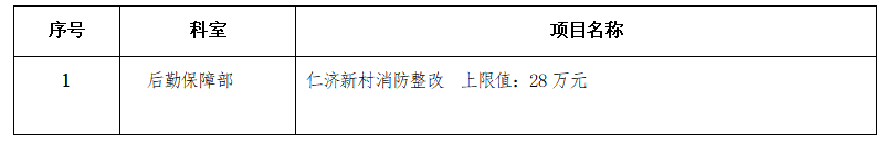 xyy20220108后勤保障部仁济新村消防整改招标公告