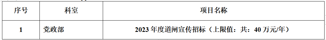 xyy202210119，2023年度道闸招标