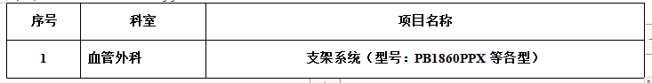 zxyy20220124 血管外科的止血系统