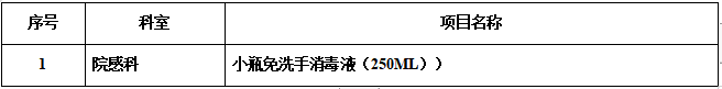 zxyy20220126小瓶免洗手手消毒液的招标公告