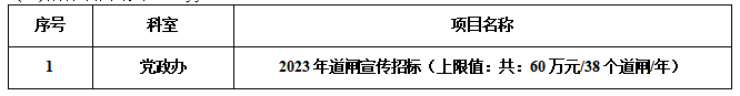 xyy202210119，2023年度道闸招标