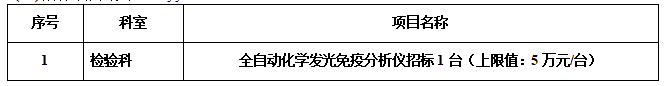 xyy202210118检验科全自动化学发光免疫分析仪招标-1