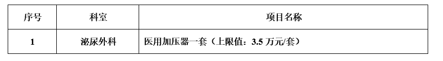 zxyy20220132医用加压器