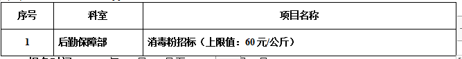 zxyy20220133消毒粉招标