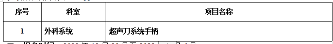 zxyy20220134超声刀头系统手柄