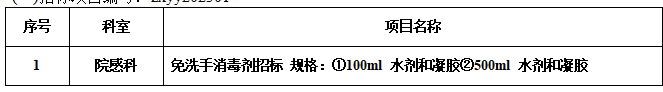 zxyy202301免洗手消毒剂招标