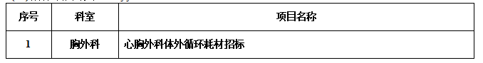 zxyy202302心胸外科体外循环耗材招标