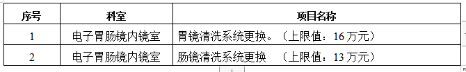 zxyy202303胃肠镜清洗系统更换